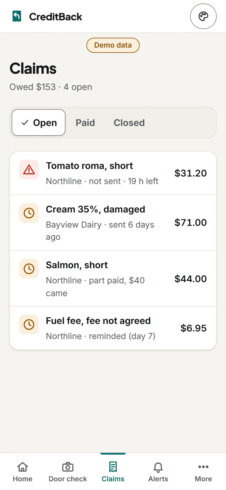The claims list: four open credit requests, $153 owed in all